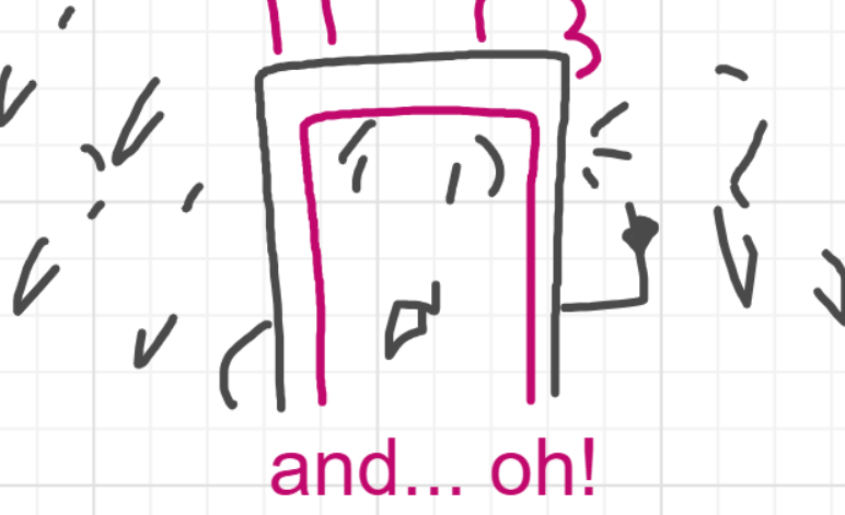 A panel from I've Been Everywhere, Man, episode nine of the Board Boards object show by Furretwalk/WalkingFurret.